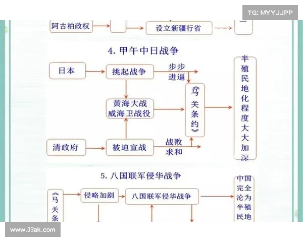 杀尾定的历史背景与文化意义探析:从古代到现代的传承与变革 杀尾定的历史背景与文化意义探析:从古代到现代的传承与变革